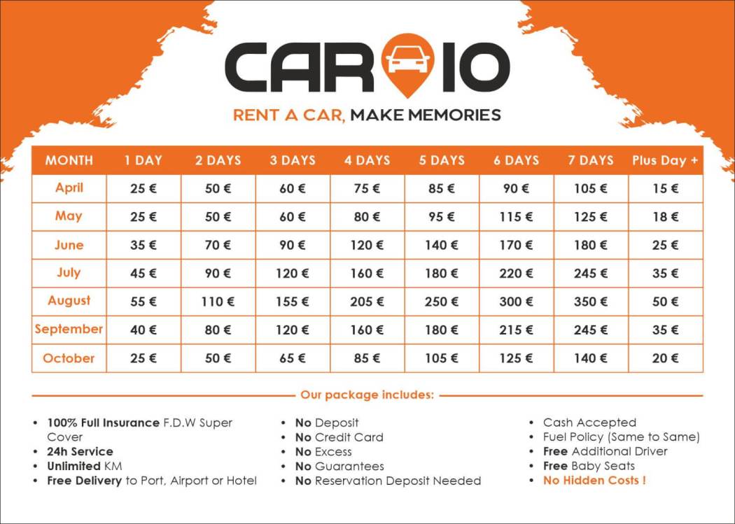 Cario Car Rental Rhodes Prices